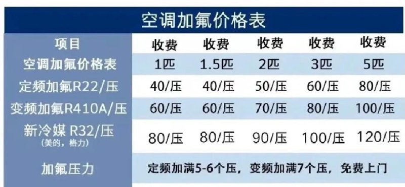 洗衣机维修：家庭维修小贴士